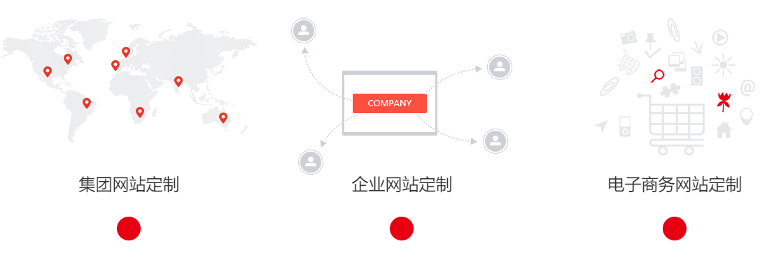 昆明網(wǎng)站建設(shè)；昆明網(wǎng)站建設(shè)公司